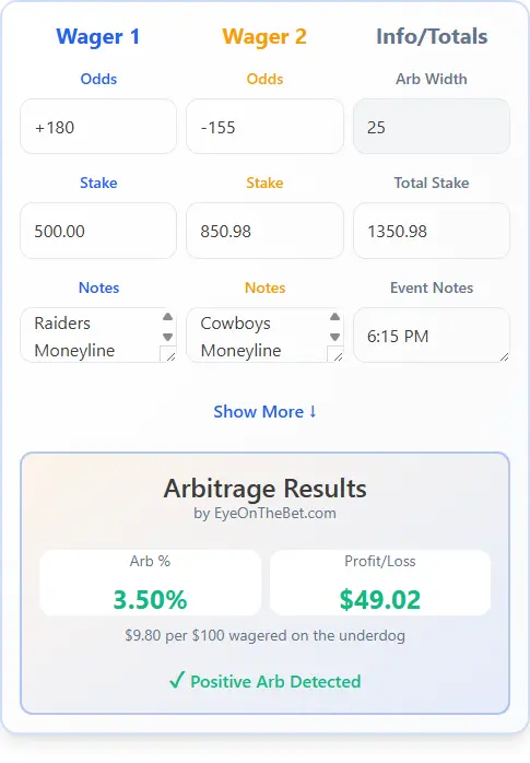 Arbitrage Calculator