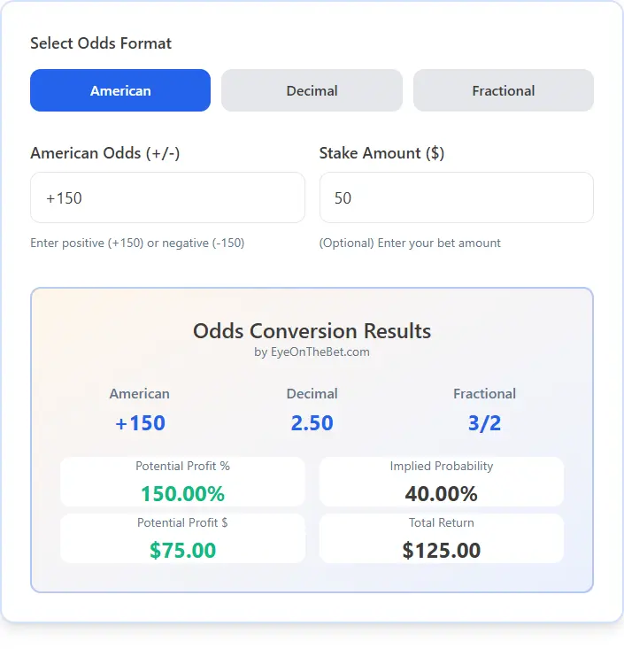 Odds Calculator